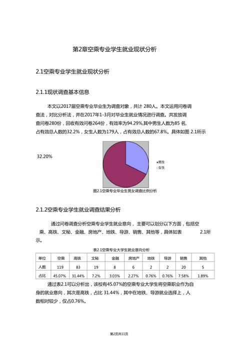 男生空中乘务专业就业前景,男生空中乘务专业就业前景怎么样?-第1张图片-职教招生网 男生空中乘务专业就业前景,男生空中乘务专业就业前景怎么样?-第1张图片-职教招生网