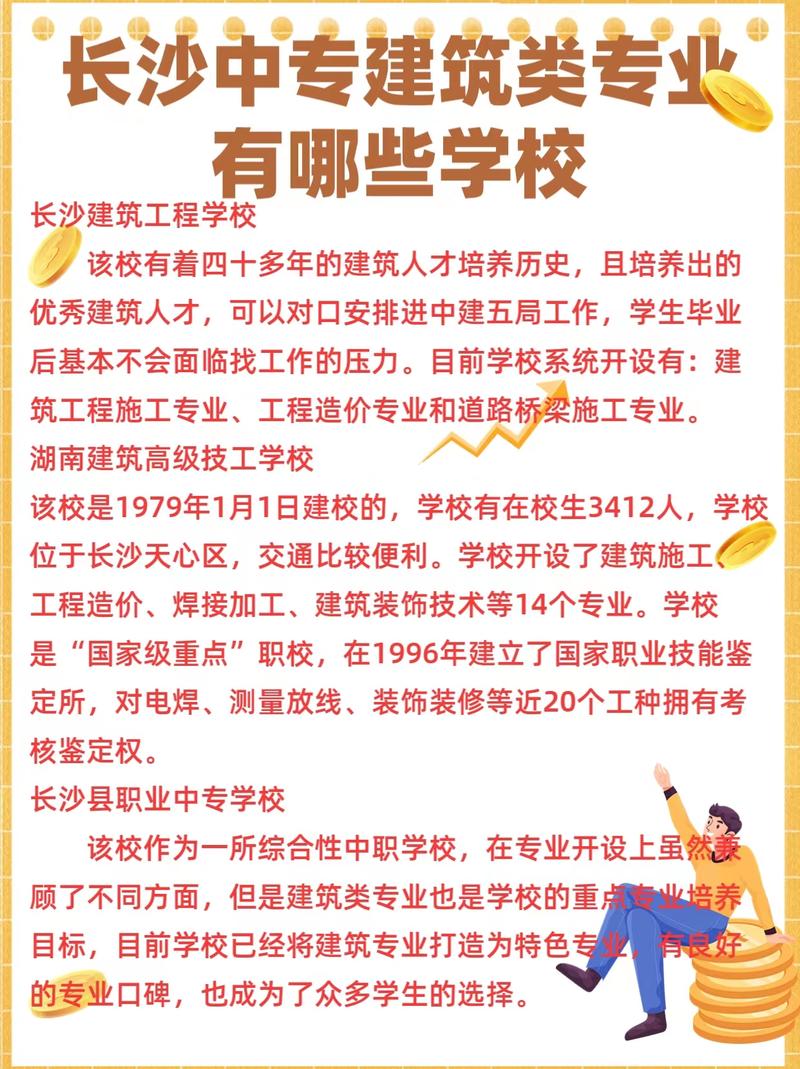中专学建筑专业,中专的建筑专业-第5张图片-职教招生网 中专学建筑专业,中专的建筑专业-第5张图片-职教招生网