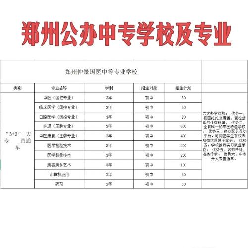 中专学建筑专业,中专的建筑专业-第7张图片-职教招生网 中专学建筑专业,中专的建筑专业-第7张图片-职教招生网