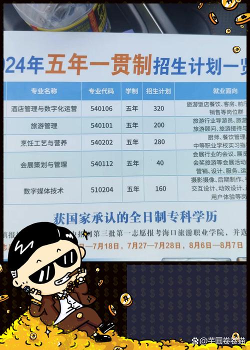 市场营销升专科?市场营销专科可以升本吗?-第5张图片-职教招生网 市场营销升专科?市场营销专科可以升本吗?-第5张图片-职教招生网