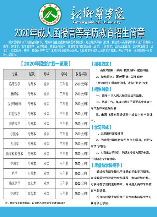 绵阳市中等职业学校,绵阳市中等职业学校有哪些-第3张图片-职教招生网 绵阳市中等职业学校,绵阳市中等职业学校有哪些-第3张图片-职教招生网