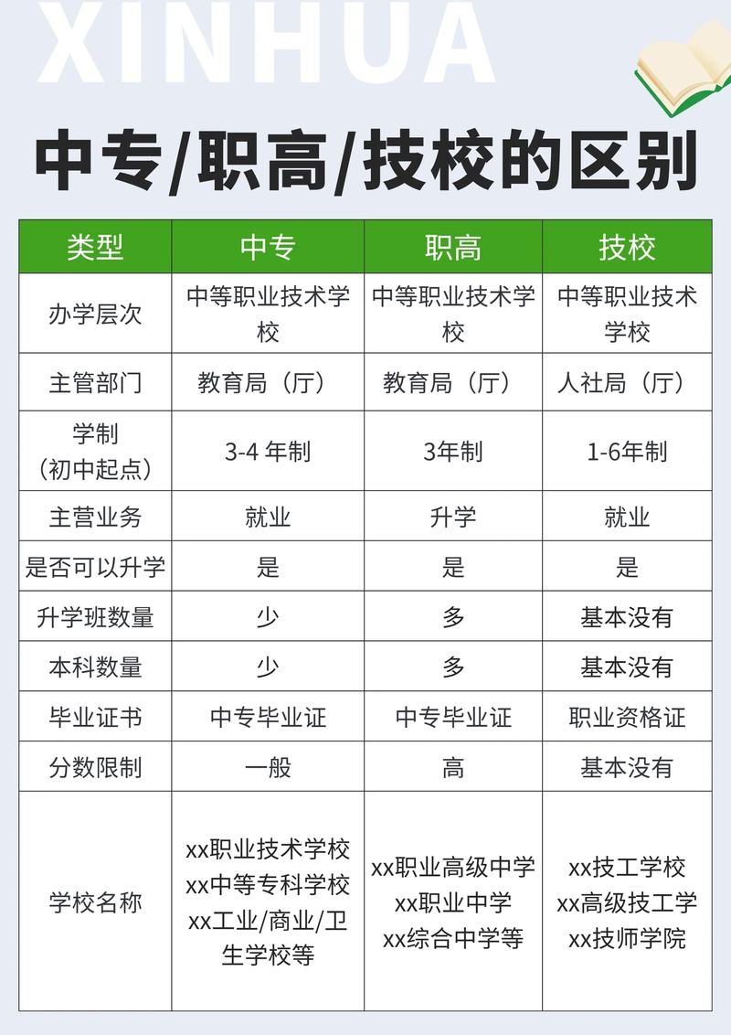 成都铁路卫生职业学校简介,成都铁路卫生学校到底好不好?-第6张图片-职教招生网 成都铁路卫生职业学校简介,成都铁路卫生学校到底好不好?-第6张图片-职教招生网