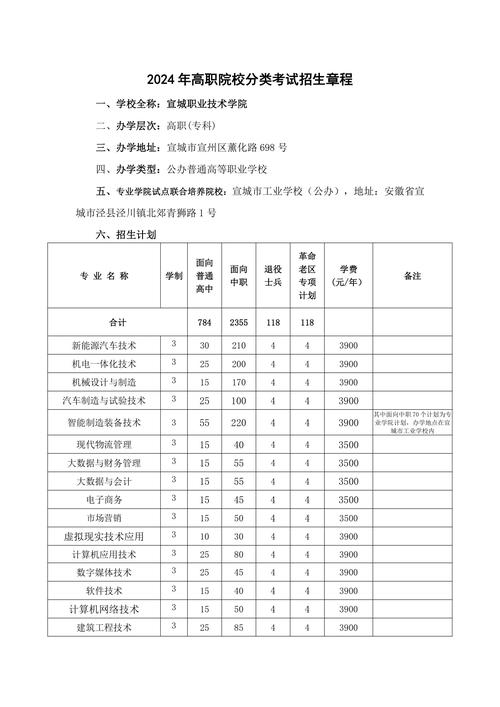 贵州轻工职业技术学院艺术设计系,贵州轻工职业技术学院艺术设计系领导班子?-第7张图片-职教招生网 贵州轻工职业技术学院艺术设计系,贵州轻工职业技术学院艺术设计系领导班子?-第7张图片-职教招生网