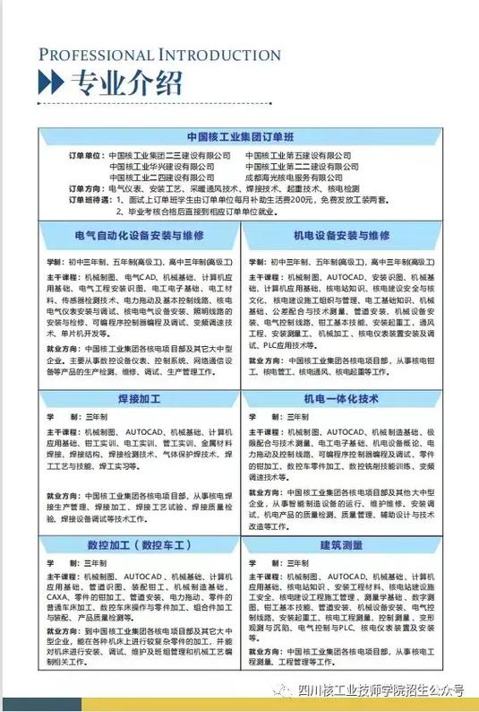 四川核工业技师学院学院简介，四川核工业技师学院怎么样的学校？-第4张图片-职教招生网