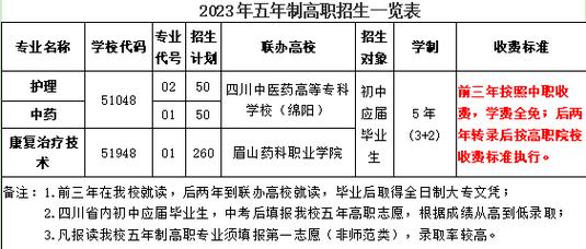 四川核工业技师学院学院简介，四川核工业技师学院怎么样的学校？-第6张图片-职教招生网