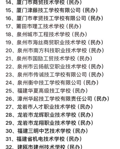 福州建筑工程职业中专学校官方网站,福州建筑工程职业中专学校官方网站招生?-第4张图片-职教招生网 福州建筑工程职业中专学校官方网站,福州建筑工程职业中专学校官方网站招生?-第4张图片-职教招生网