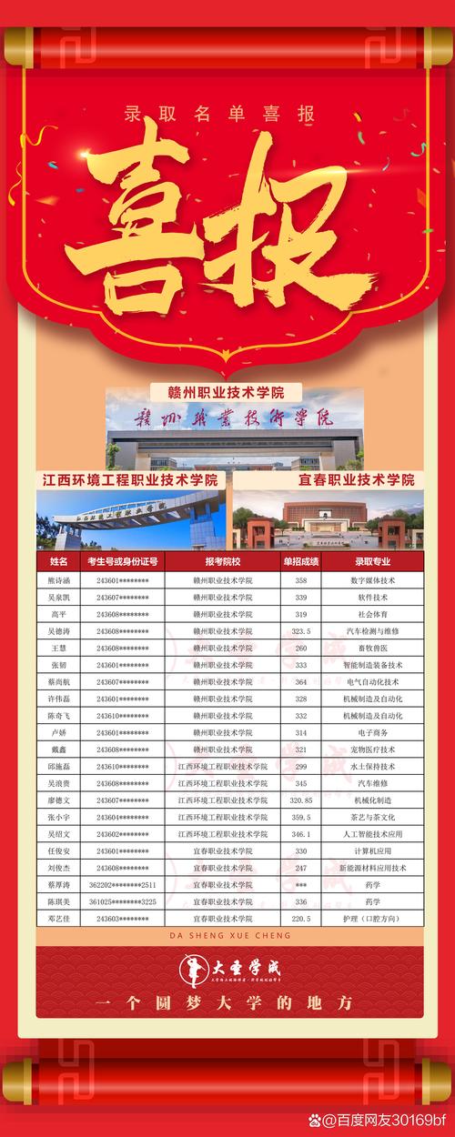 建瓯职业中专学校有什么专业，建瓯职业中专学校好不好-第5张图片-职教招生网