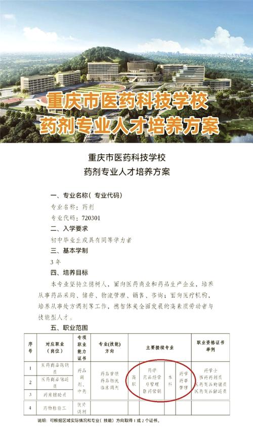 药剂专业出来能干什么?药剂专业出来做什么?-第4张图片-职教招生网 药剂专业出来能干什么?药剂专业出来做什么?-第4张图片-职教招生网