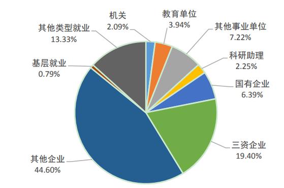 药剂专业出来能干什么?药剂专业出来做什么?-第5张图片-职教招生网 药剂专业出来能干什么?药剂专业出来做什么?-第5张图片-职教招生网