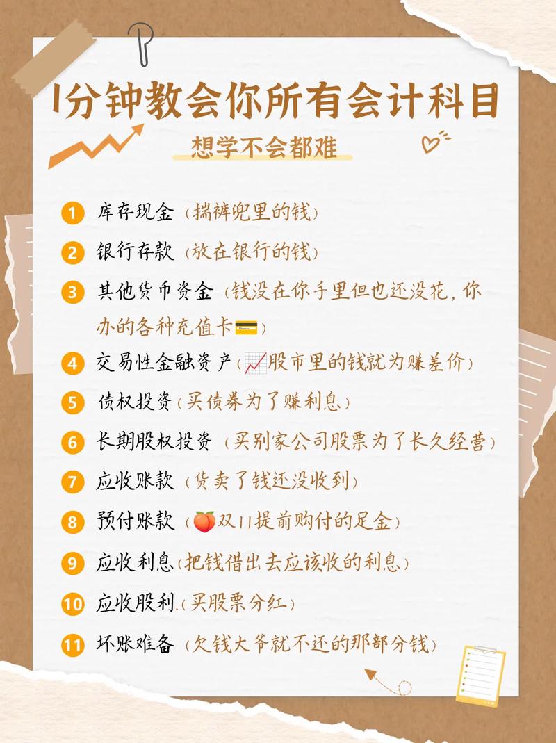 会计学科目有哪些,会计学的学科类别是什么-第2张图片-职教招生网 会计学科目有哪些,会计学的学科类别是什么-第2张图片-职教招生网