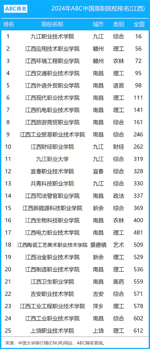 江西消防学校，江西消防学校附近酒店？-第6张图片-职教招生网