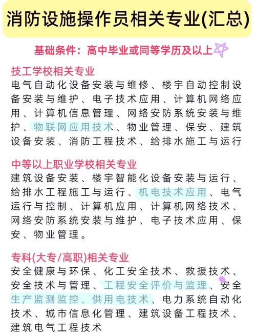 江西消防学校，江西消防学校附近酒店？-第8张图片-职教招生网