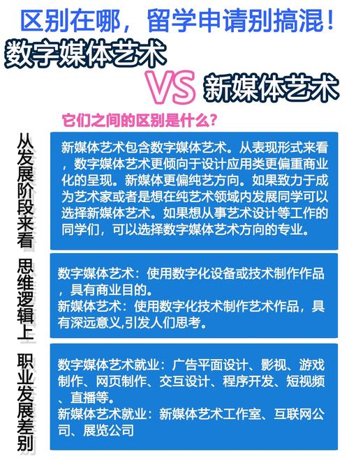 数字媒体艺术设计和数字媒体技术哪个好就业，数字媒体艺术与数字媒体技术哪个更好就业