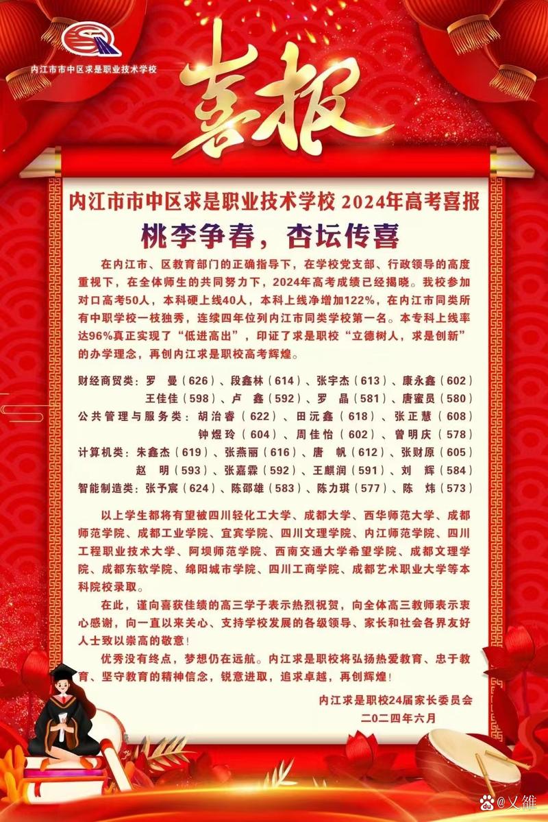 内江职业技工学校,内江职业技术院?-第4张图片-职教招生网 内江职业技工学校,内江职业技术院?-第4张图片-职教招生网