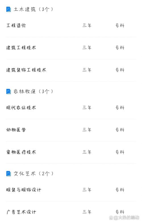 湖南邵阳市职业技术学校，湖南邵阳市职业技术学校排第一？-第1张图片-职教招生网