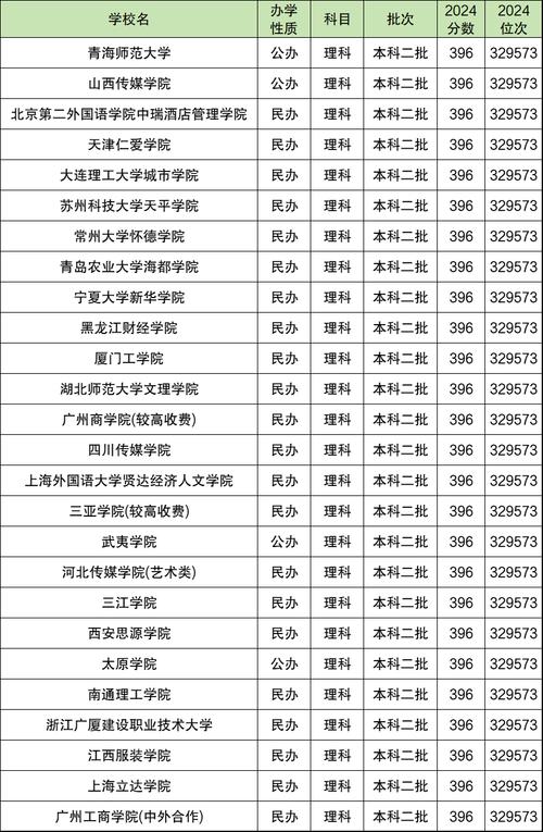 岳阳市舞蹈学校排名榜,岳阳市舞蹈学校排名榜最新-第1张图片-职教招生网 岳阳市舞蹈学校排名榜,岳阳市舞蹈学校排名榜最新-第1张图片-职教招生网