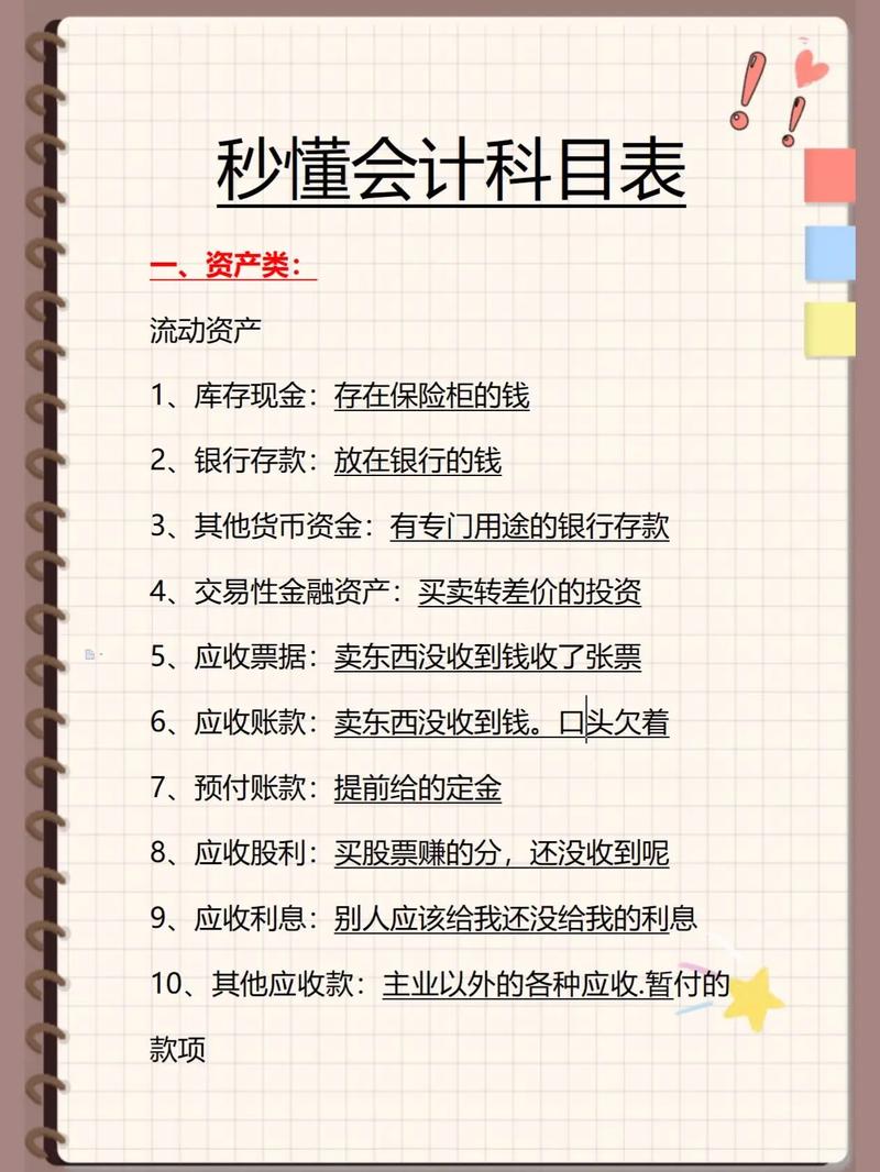 会计学都有什么专业,会计学有什么专业课程-第2张图片-职教招生网 会计学都有什么专业,会计学有什么专业课程-第2张图片-职教招生网
