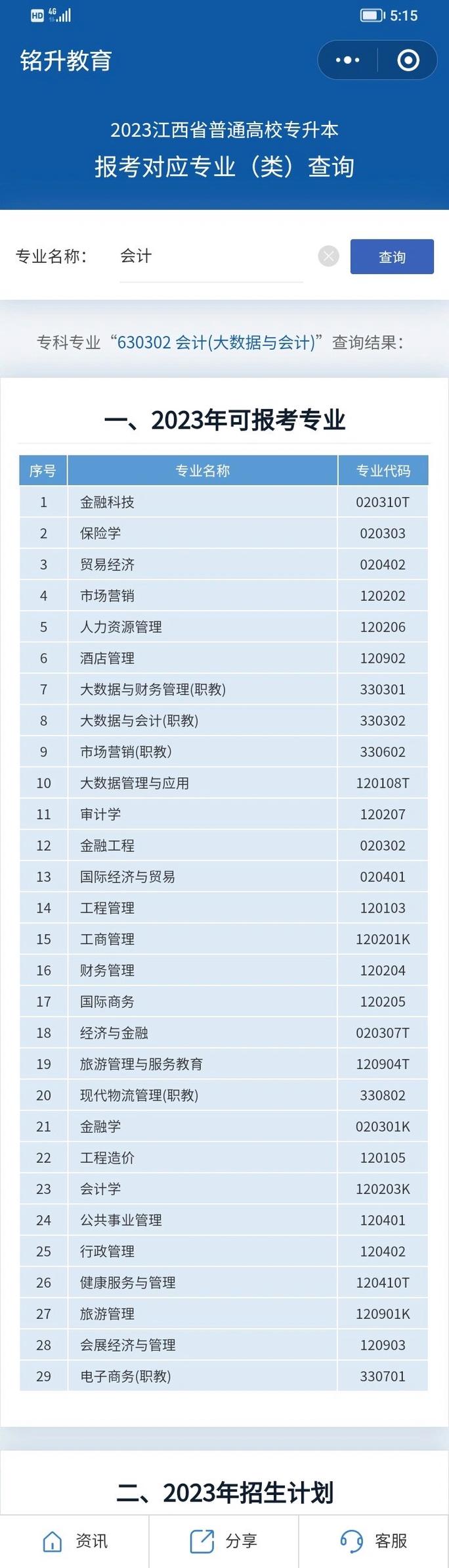会计学都有什么专业,会计学有什么专业课程-第5张图片-职教招生网 会计学都有什么专业,会计学有什么专业课程-第5张图片-职教招生网