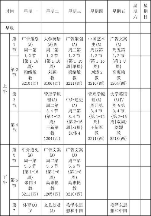 广告设计有哪些学校,广告设计专业院校?-第8张图片-职教招生网 广告设计有哪些学校,广告设计专业院校?-第8张图片-职教招生网