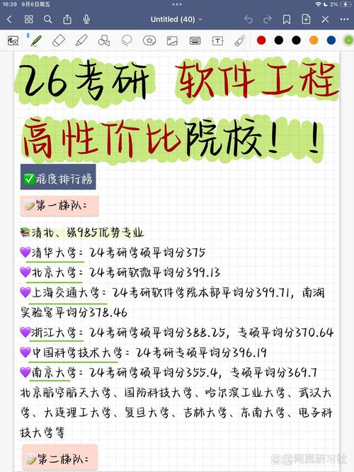 上海软件开发培训学校,上海软件开发培训机构?-第5张图片-职教招生网 上海软件开发培训学校,上海软件开发培训机构?-第5张图片-职教招生网