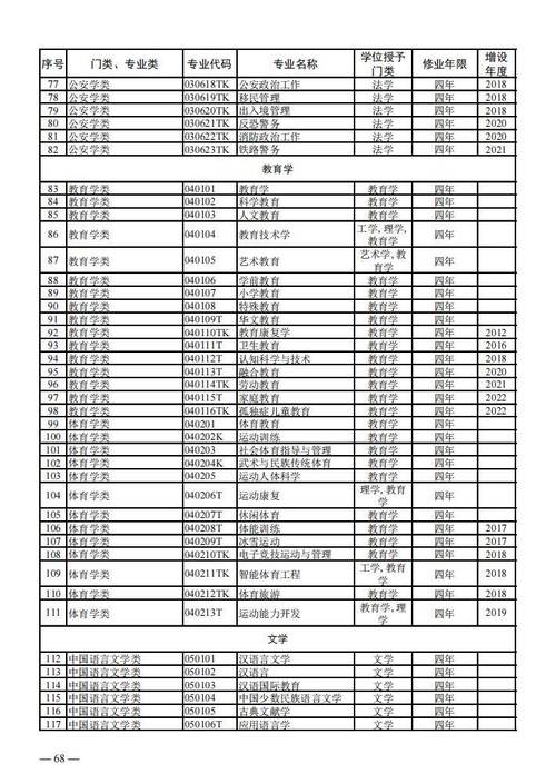 计算机平面设计是啥?平面设计计算机做什么的?-第6张图片-职教招生网 计算机平面设计是啥?平面设计计算机做什么的?-第6张图片-职教招生网