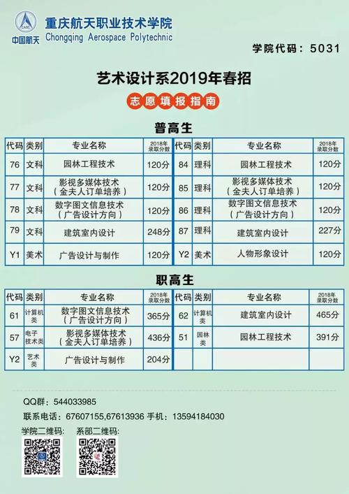 重庆航天职业技术学校怎么样,重庆航天职业技术学校怎么样交费-第7张图片-职教招生网 重庆航天职业技术学校怎么样,重庆航天职业技术学校怎么样交费-第7张图片-职教招生网