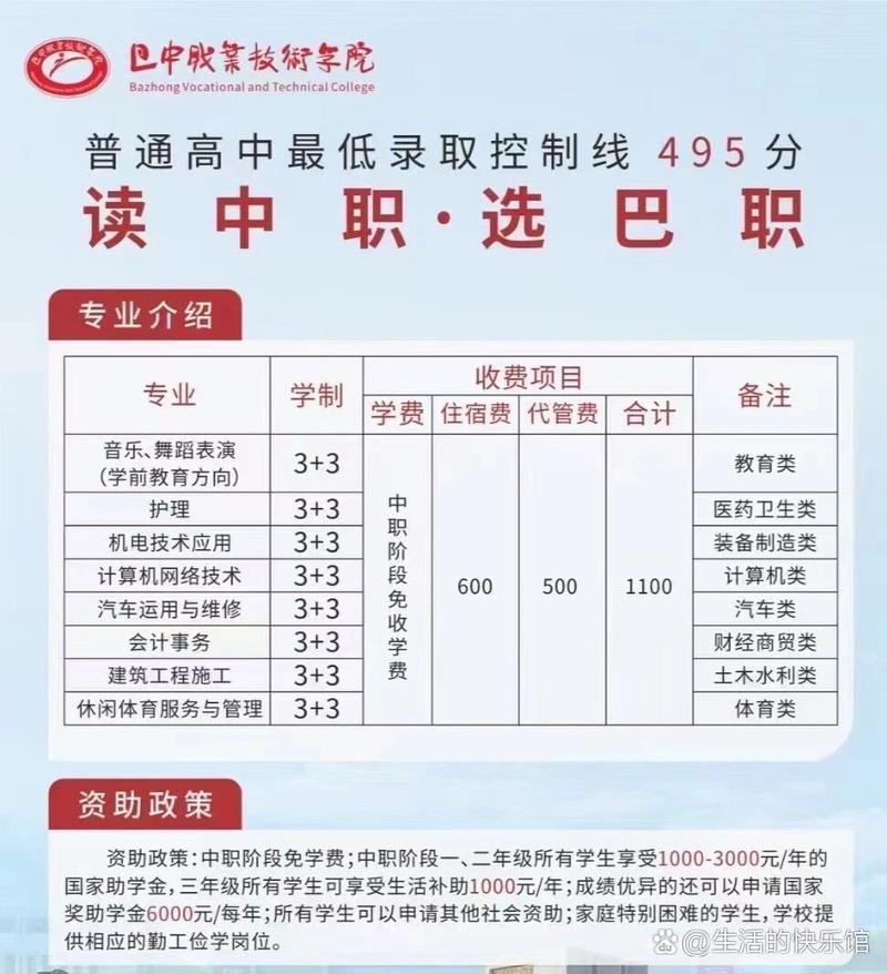 巴中中专技术学校,巴中中专中职学校名单-第6张图片-职教招生网 巴中中专技术学校,巴中中专中职学校名单-第6张图片-职教招生网