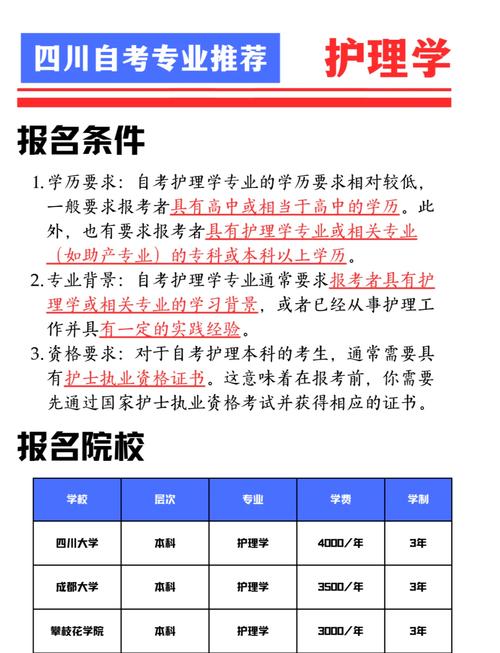 护理专业有什么要求?护理专业有什么要求和标准?-第4张图片-职教招生网 护理专业有什么要求?护理专业有什么要求和标准?-第4张图片-职教招生网