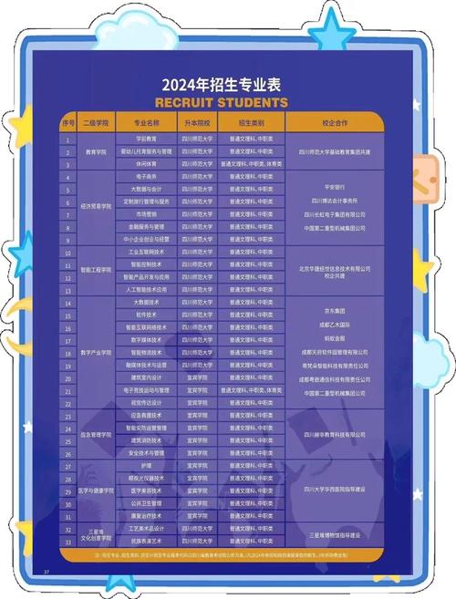德阳中艺科技职业学校官方网站,德阳中艺科技有限公司?-第8张图片-职教招生网 德阳中艺科技职业学校官方网站,德阳中艺科技有限公司?-第8张图片-职教招生网