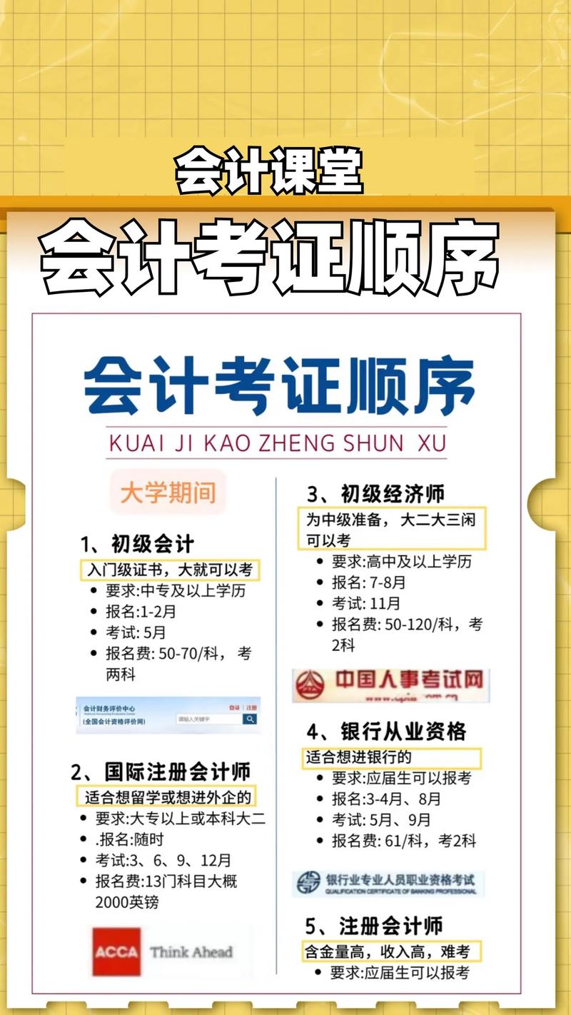 会计证有没有专业限制,会计师证有专业要求吗-第2张图片-职教招生网 会计证有没有专业限制,会计师证有专业要求吗-第2张图片-职教招生网