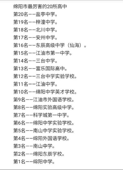 四川一中是什么学校?四川一中校服?-第2张图片-职教招生网 四川一中是什么学校?四川一中校服?-第2张图片-职教招生网