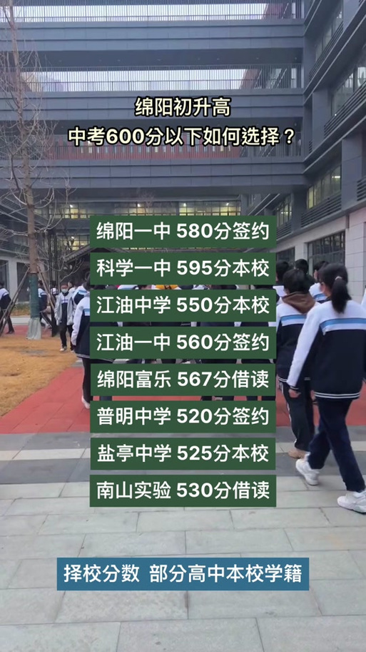 四川一中是什么学校?四川一中校服?-第5张图片-职教招生网 四川一中是什么学校?四川一中校服?-第5张图片-职教招生网
