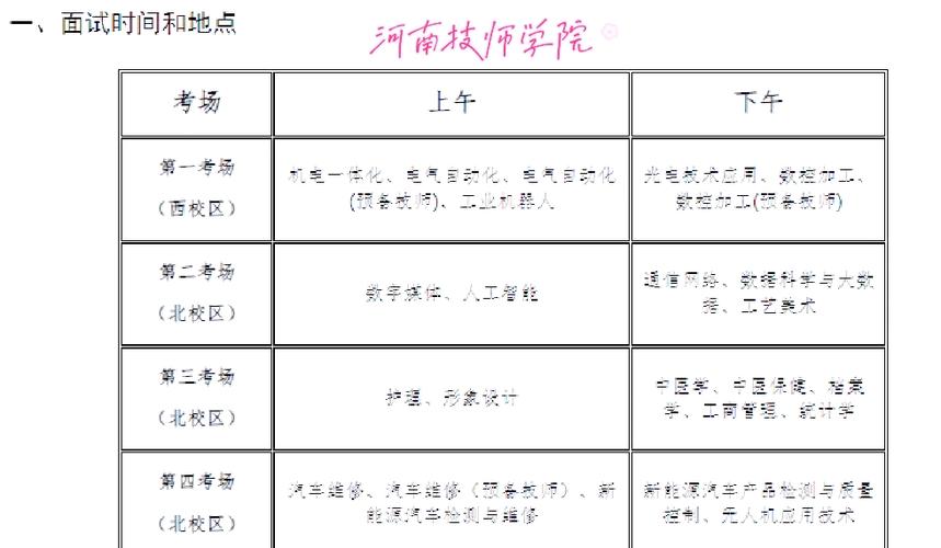 汝州技师学院?汝州技师学院怎么样?-第8张图片-职教招生网 汝州技师学院?汝州技师学院怎么样?-第8张图片-职教招生网