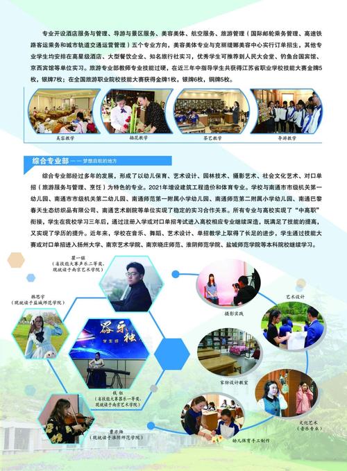 南通旅游中等职业技术学校?南通旅游中等专业?-第6张图片-职教招生网 南通旅游中等职业技术学校?南通旅游中等专业?-第6张图片-职教招生网