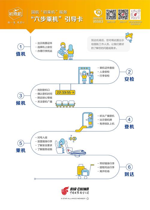 航空服务专业属于什么类别,航空服务专业属于哪个专业大类-第1张图片-职教招生网 航空服务专业属于什么类别,航空服务专业属于哪个专业大类-第1张图片-职教招生网