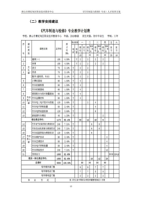 靖州县职业中等专业学校，靖州县职业中等专业学校招生简章-第1张图片-职教招生网