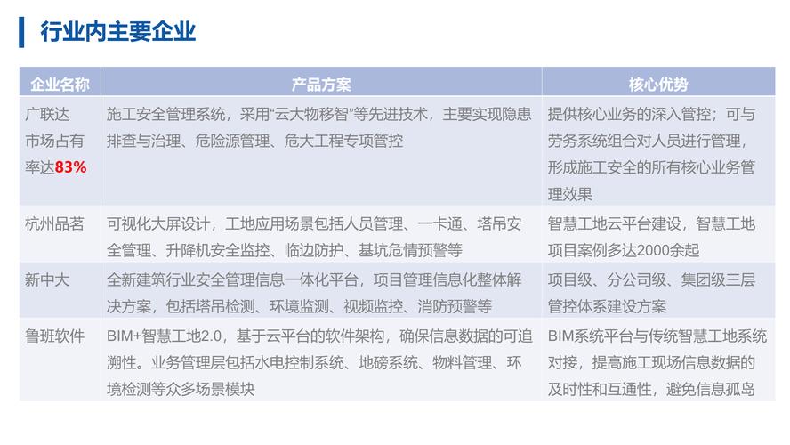 建筑智能化工程专业,建筑智能化工程专业学什么?-第1张图片-职教招生网 建筑智能化工程专业,建筑智能化工程专业学什么?-第1张图片-职教招生网