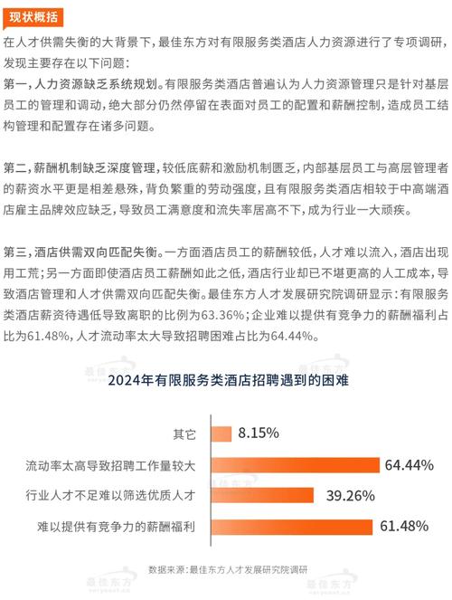 酒店专业怎么样,酒店专业的就业方向?-第1张图片-职教招生网 酒店专业怎么样,酒店专业的就业方向?-第1张图片-职教招生网
