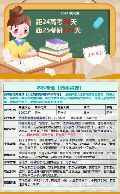 药剂专业是什么,药剂专业是什么工作?-第6张图片-职教招生网 药剂专业是什么,药剂专业是什么工作?-第6张图片-职教招生网