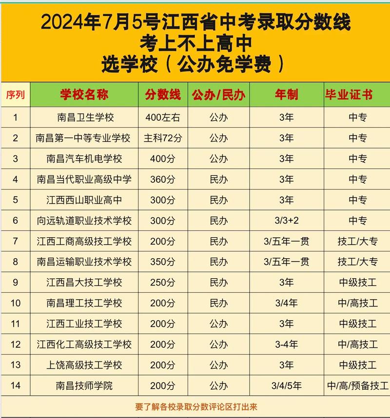 职高3d打印技术,中职3d打印专业-第3张图片-职教招生网 职高3d打印技术,中职3d打印专业-第3张图片-职教招生网