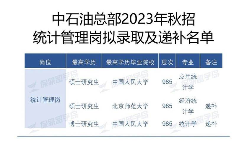 彭州市成都石化工业学校？彭州市成都石化工业学校南校区 彭州市S401？-第6张图片-职教招生网
