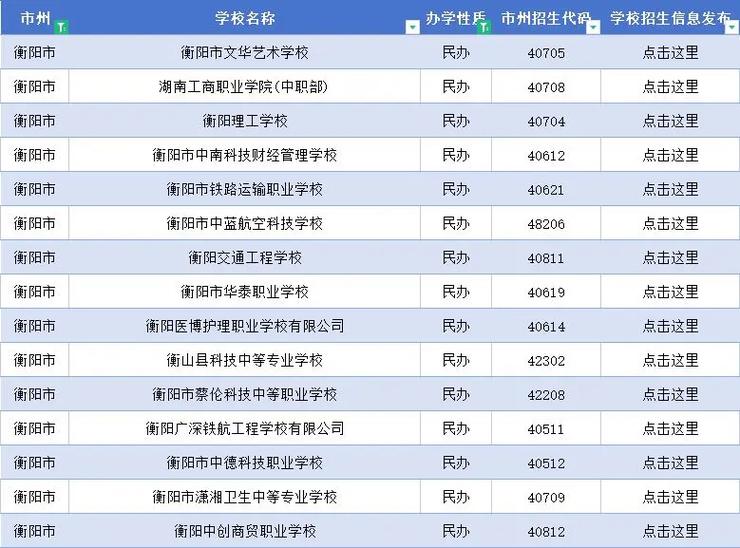湖南工程技师学院是本科吗，湖南工程职业技术学院是大专还是本科-第1张图片-职教招生网
