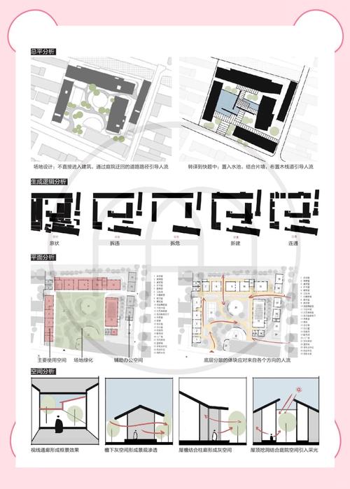 建筑设计专业找工作,建筑设计专业就业岗位?-第3张图片-职教招生网 建筑设计专业找工作,建筑设计专业就业岗位?-第3张图片-职教招生网