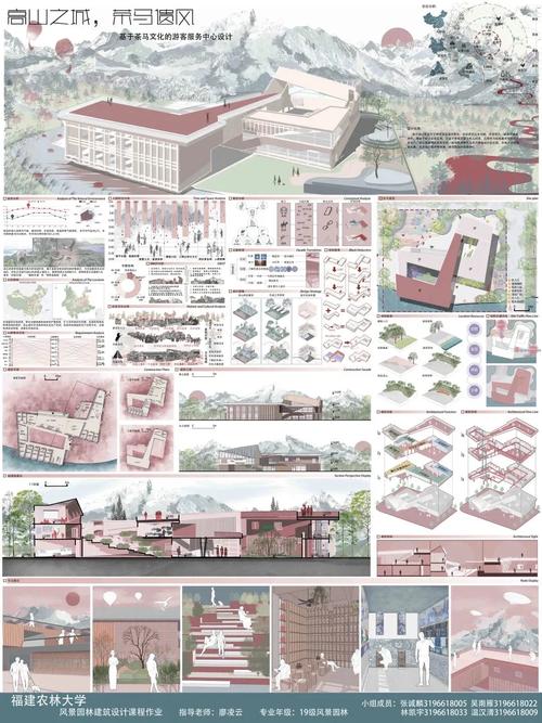 建筑设计专业找工作,建筑设计专业就业岗位?-第5张图片-职教招生网 建筑设计专业找工作,建筑设计专业就业岗位?-第5张图片-职教招生网