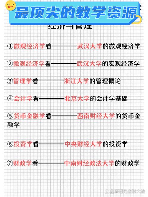 会计学属于哪个学科大类,会计学属于哪个学科大类专业-第5张图片-职教招生网 会计学属于哪个学科大类,会计学属于哪个学科大类专业-第5张图片-职教招生网