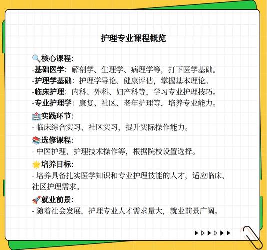 护理学专业课程,护理学专业课程名称-第1张图片-职教招生网 护理学专业课程,护理学专业课程名称-第1张图片-职教招生网