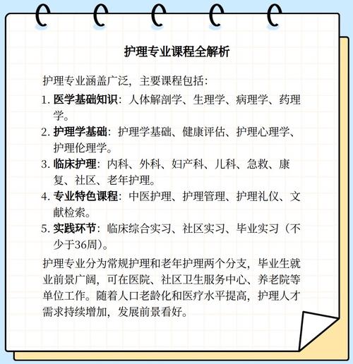 护理学专业课程,护理学专业课程名称-第3张图片-职教招生网 护理学专业课程,护理学专业课程名称-第3张图片-职教招生网