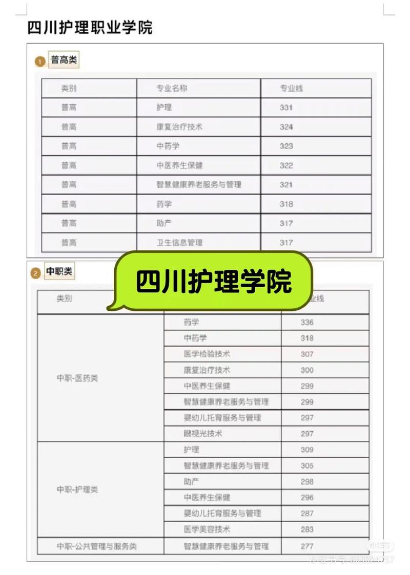 单招护理专业,单招护理专业好就业吗?-第5张图片-职教招生网 单招护理专业,单招护理专业好就业吗?-第5张图片-职教招生网