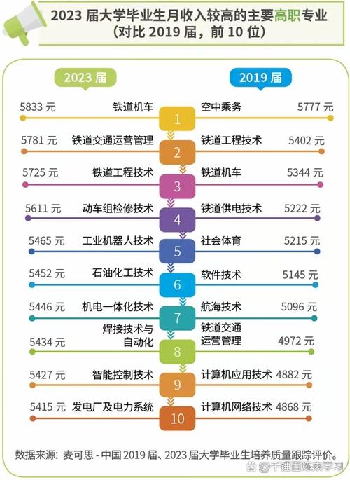 成都市省电子信息技术学校,成都电子信息职业技术学校?-第2张图片-职教招生网 成都市省电子信息技术学校,成都电子信息职业技术学校?-第2张图片-职教招生网