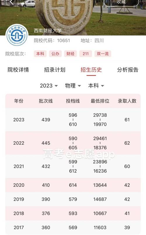 成都市天府技术职业学校,成都天府职业技术学院?-第2张图片-职教招生网 成都市天府技术职业学校,成都天府职业技术学院?-第2张图片-职教招生网